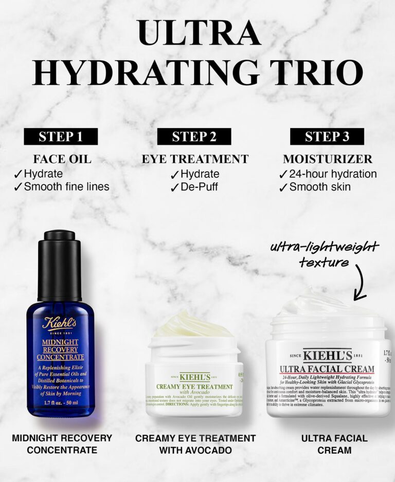 Ultra Hydrating Trio Collection